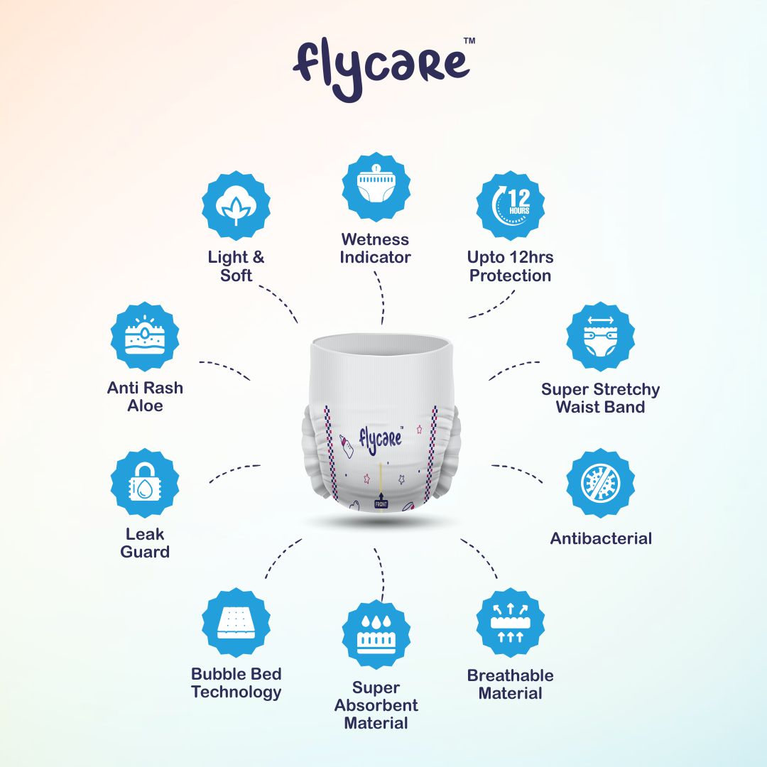 https://imflycare.com/upload/photos/1/Products/phpLrPa8h_rPh1750155601.jpg